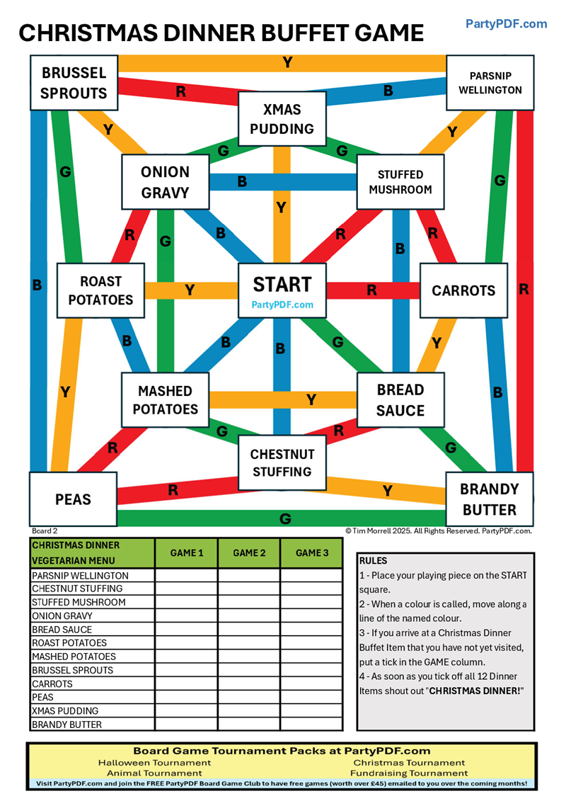 The Christmas Dinner Buffet Game