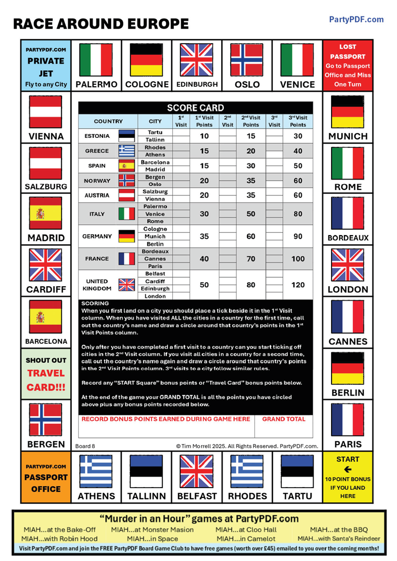 Race Around Europe