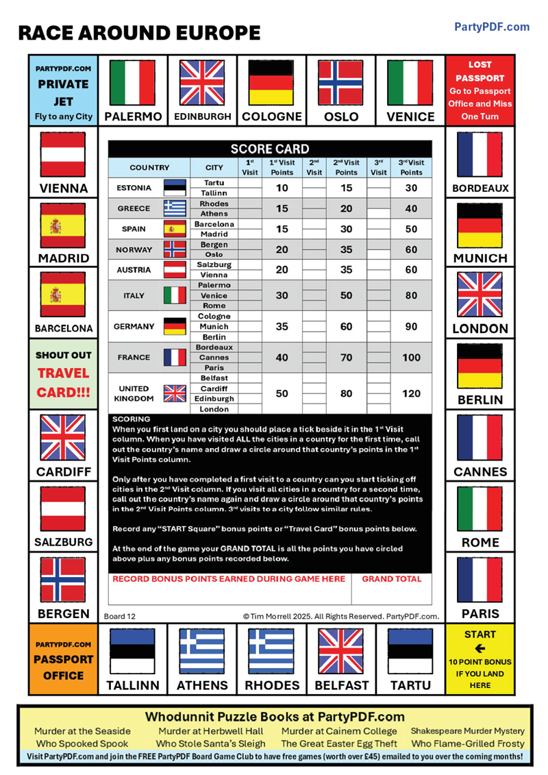 Race Around Europe
