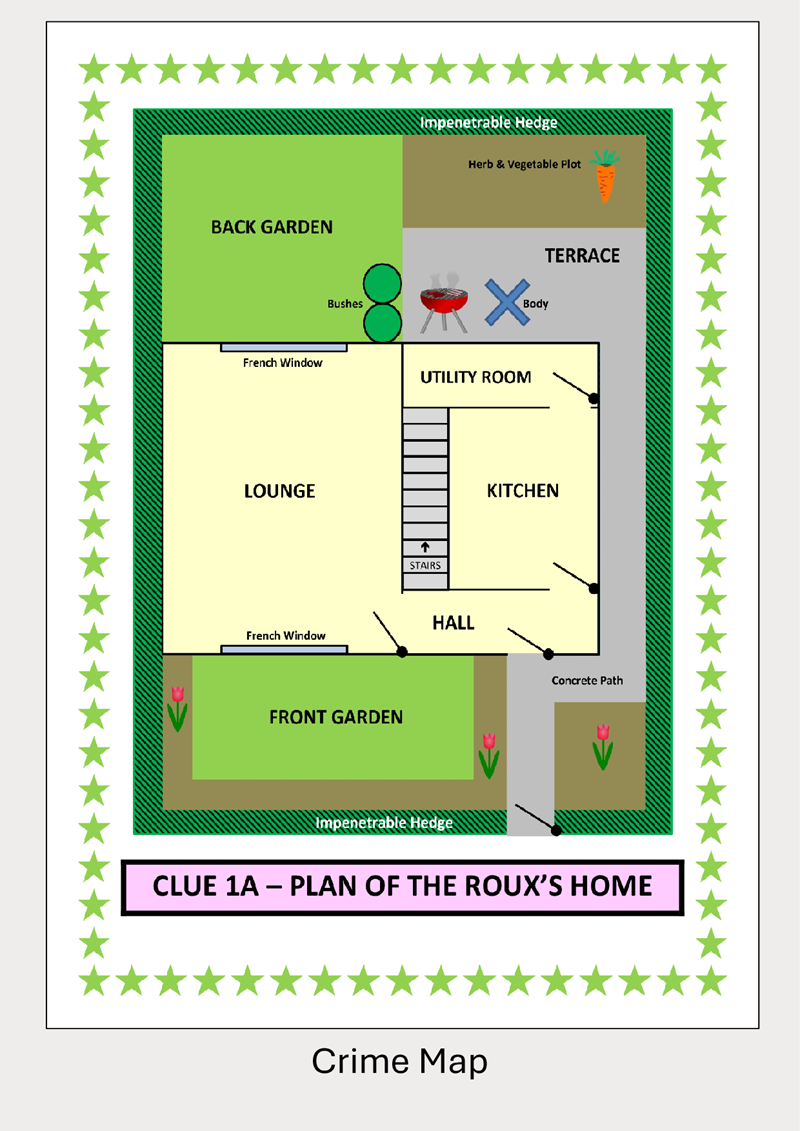 Murder in an Hour at the BBQ - 3 to 10 players