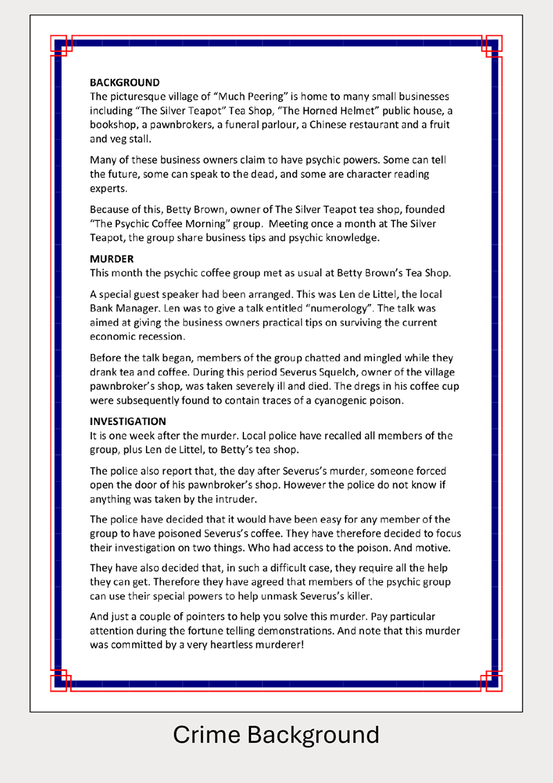 Murder in an Hour at the Psychic Coffee Morning - 4 to 12 players