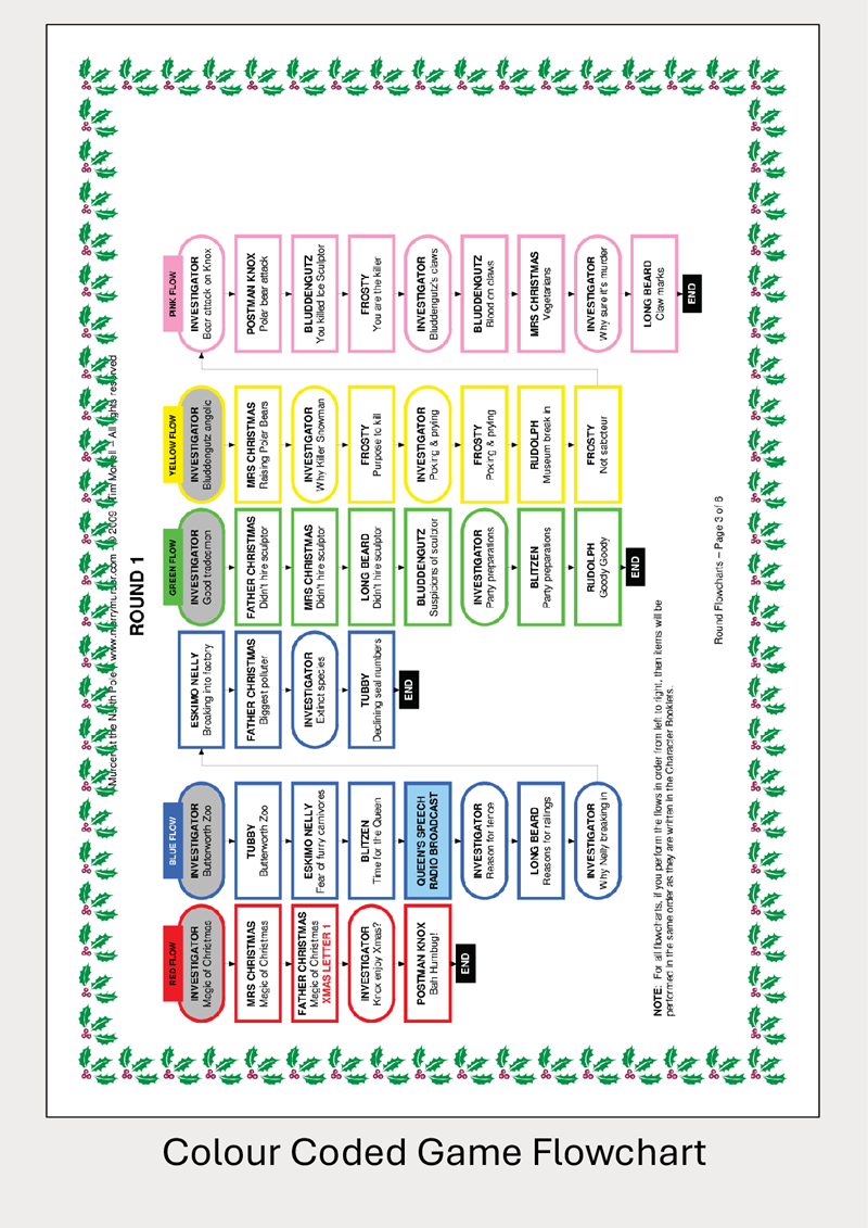 Murder at the North Pole - 14 to 18 players