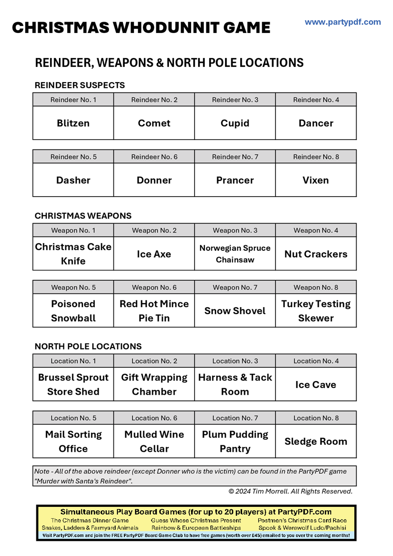 The Christmas Whodunnit Game - Team Challenge